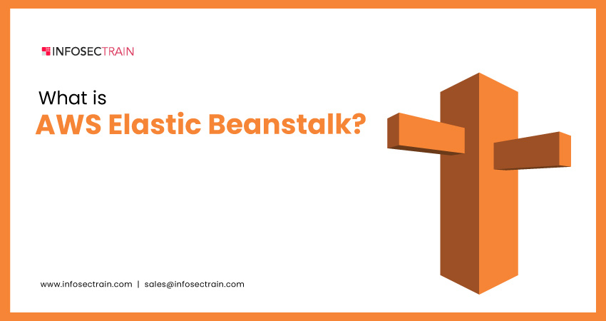 What is AWS Elastic Beanstalk