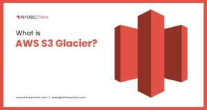 What is AWS S3 Glacier