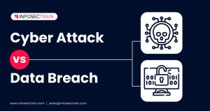 Cyber Attack vs. Data Breach