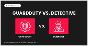 GuardDuty vs. Detective