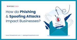 How do Phishing and Spoofing Attacks Impact Businesses
