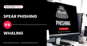Spear Phishing vs. Whaling