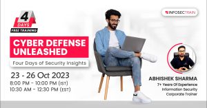 Cyber-Defense-Unleashed