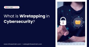 What is Wiretapping in Cybersecurity?