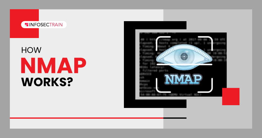 How Nmap Works