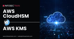 AWS CloudHSM vs. AWS KMS