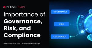 Importance of Governance, Risk, and Compliance