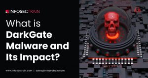 What is DarkGate Malware
