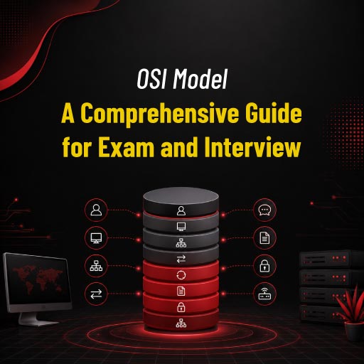 OSI Model: A Comprehensive Guide for Exam and Interview