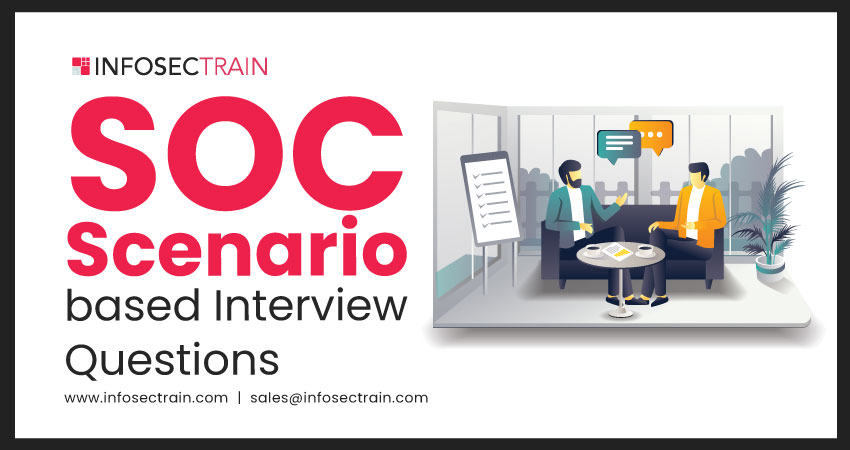 SOC Scenario-Based Interview Questions 