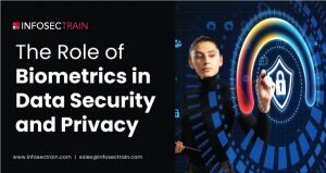 The Role of Biometrics in Data Security and Privacy