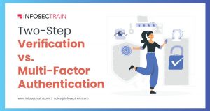 Two-Step Verification vs. Multi-Factor Authentication
