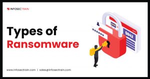 Types of Ransomware