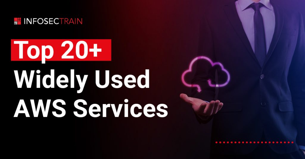 Top 20+ Widely Used AWS Services