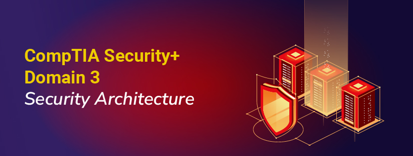 CompTIA Security+ Domain 3