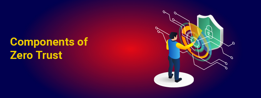 Components of Zero Trust