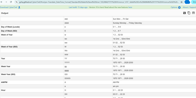Configure the Operations2