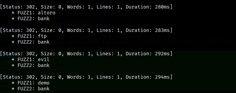 Multiple Keywords Clusterbomb-Pitchfork