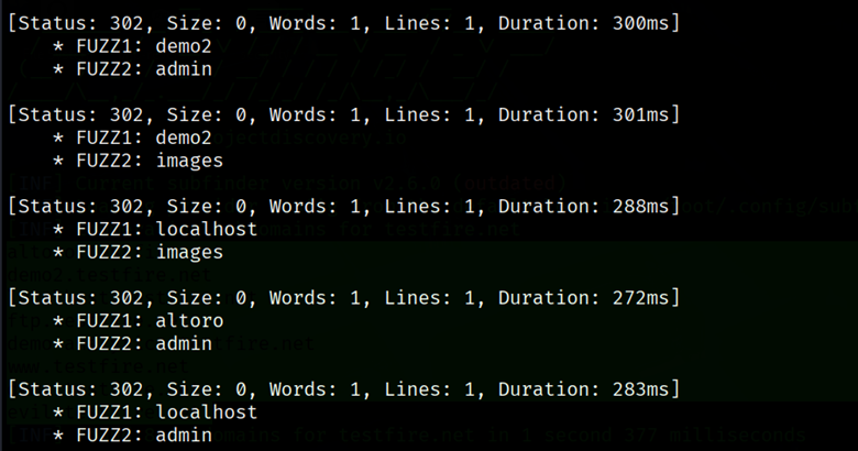 Multiple Keywords Pitchfork