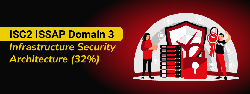 ISC2 ISSAP Domain 3: Infrastructure Security Architecture 