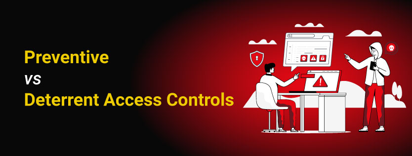  Preventive vs Deterrent Access Controls