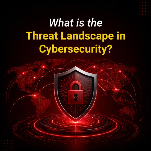 What is the Threat Landscape in Cybersecurity?