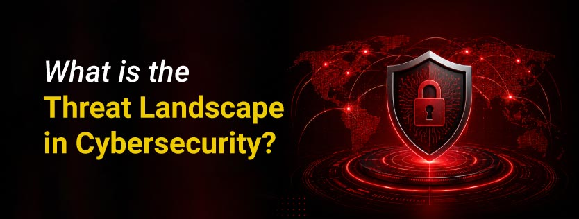 What is the Threat Landscape in Cybersecurity?