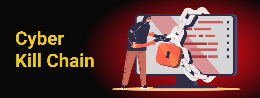 Cyber Kill Chain: A Simple Way to Understand How Attacks Unfold