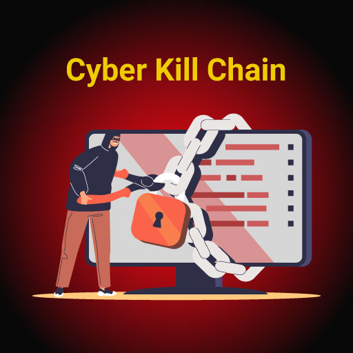 Cyber Kill Chain: A Simple Way to Understand How Attacks Unfold