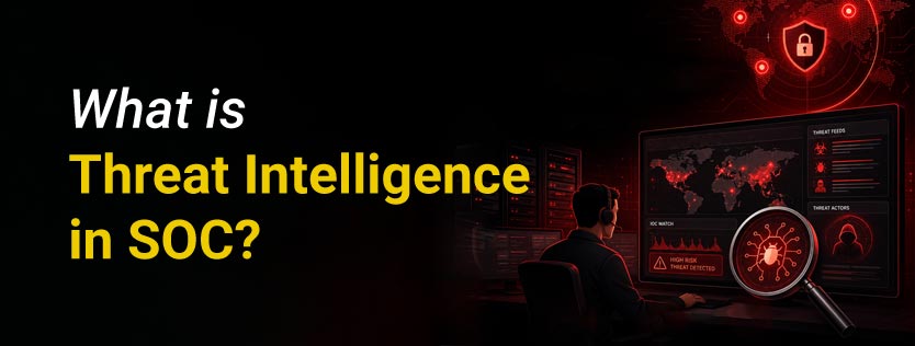What is Threat Intelligence in SOC?