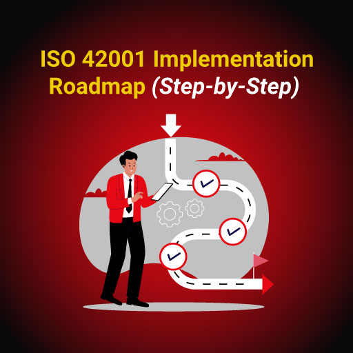 ISO 42001 Implementation Roadmap (Step-by-Step)