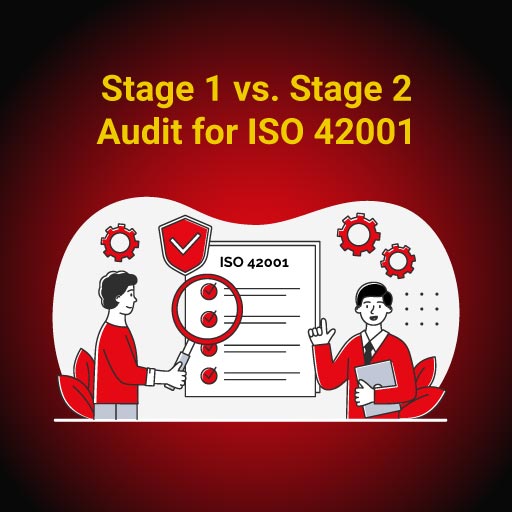 Stage 1 vs. Stage 2 Audit for ISO 42001