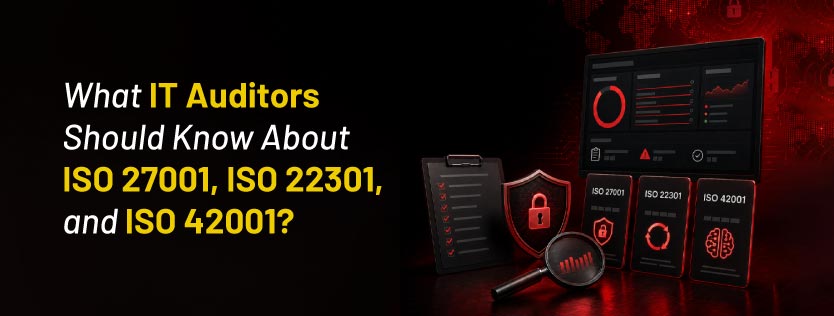 What IT Auditors Should Know About ISO 27001, ISO 22301, and ISO 42001