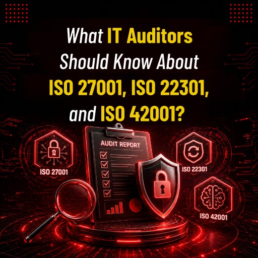 What IT Auditors Should Know About ISO 27001, ISO 22301, and ISO 42001?