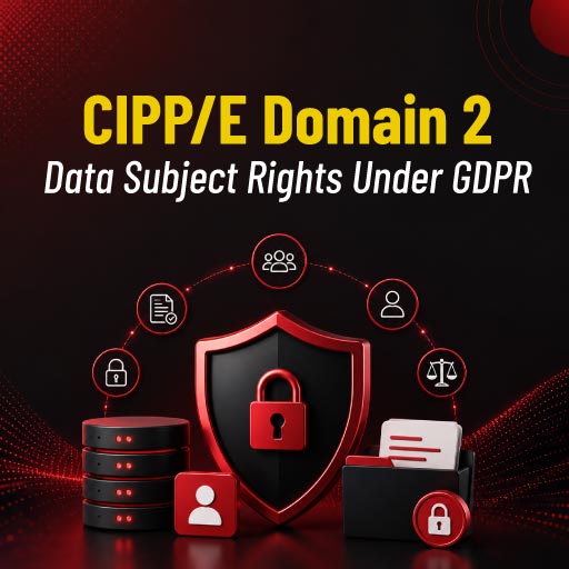 CIPP/E Domain 2: Data Subject Rights Under GDPR