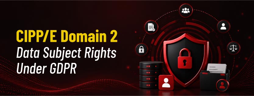 Data Subject Rights Under GDPR