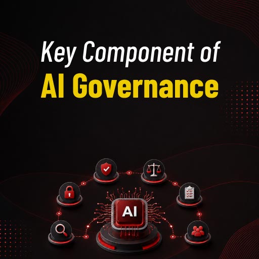 What are the Key Component of AI Governance?