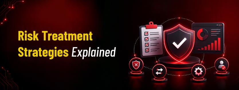 Risk Treatment Strategies Explained