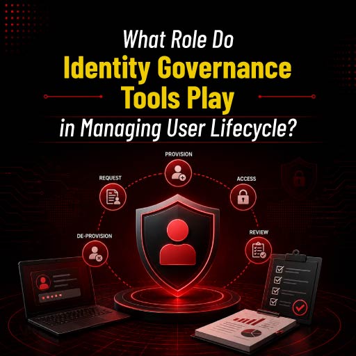 What Role Do Identity Governance Tools Play in Managing User Lifecycle?