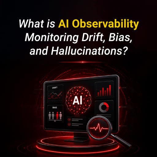 What is AI Observability: Monitoring Drift, Bias, and Hallucinations?