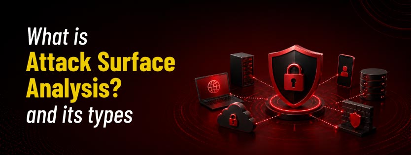 What is Attack Surface Analysis and its types