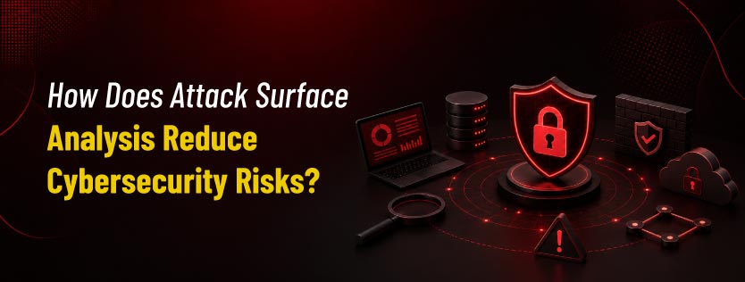 How Does Attack Surface Analysis Reduce Cybersecurity Risks?