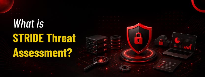 What is STRIDE Threat Assessment?