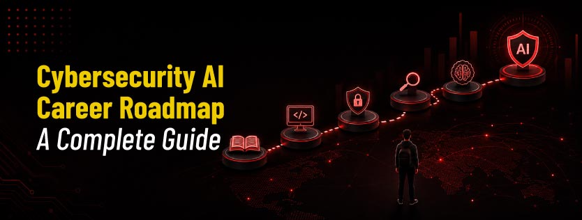 Cybersecurity AI Career Roadmap How to Build an AI Security Career