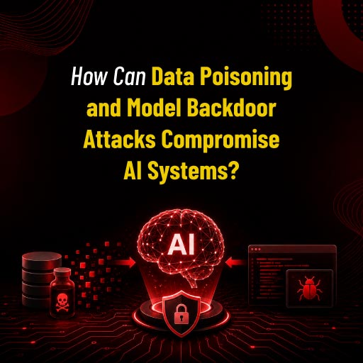 How Can Data Poisoning and Model Backdoor Attacks Compromise AI Systems?